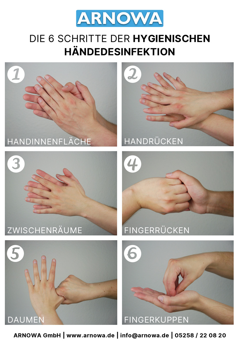 6 Schritte der Händedesinfektion
