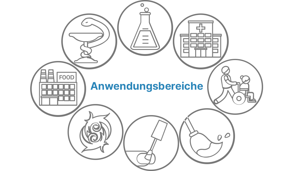 einwegschuerzen-arbeitsbereiche Anwendungsbereich der Einwegschürze